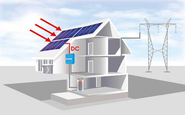 how solar power works