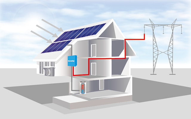 solar power how it works